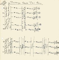 Section 4 - Passenger Trail Car Roster (Transition Dates)
